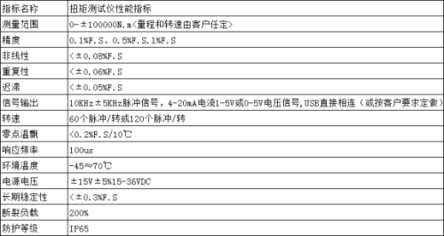 馬達轉速扭力測試儀
