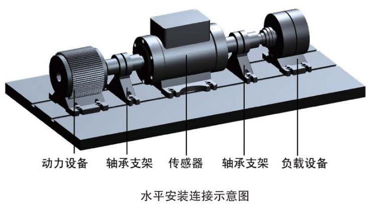 電機動態轉速功率扭矩檢測設備