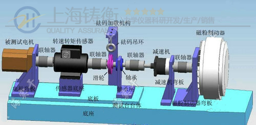 電機動態轉速功率扭矩檢測設備